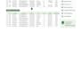 clean and format excel or CSV data